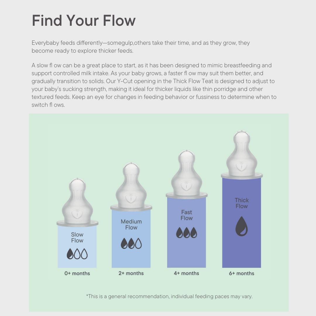 BIBS World Slow/Medium Flow Baby Bottle Round Silicone 4 Pack - Ivory