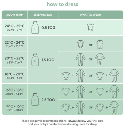 Clever Summer Sleeping Bag 0.5 TOG - Grey