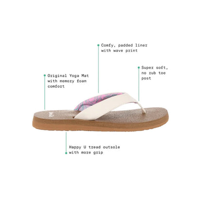 SANUK - YOGA MAT II | CHARCOAL